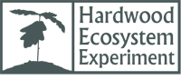 Hardwood Ecosystem Experiment